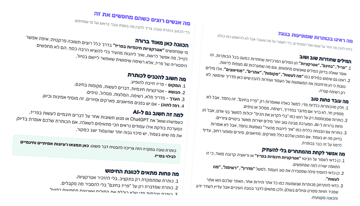 תובנות לכותרת ותיאור מטא